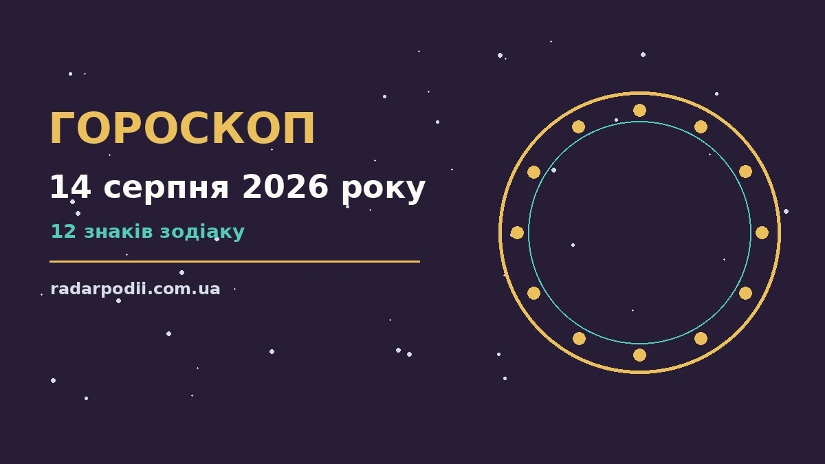 Щоденний гороскоп на 14 серпня 2026 року з практичними порадами для роботи, фінансів і стосунків