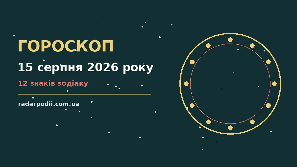 Гороскоп на 15 серпня 2026 року: рішення та підказки дня для впевненого початку дня
