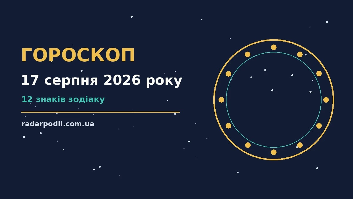 Гороскоп на 17 серпня 2026 року: рішення та підказки дня для впевненого початку дня