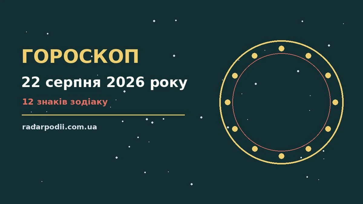 Гороскоп на 22 серпня 2026 року: рішення та підказки дня для впевненого початку дня