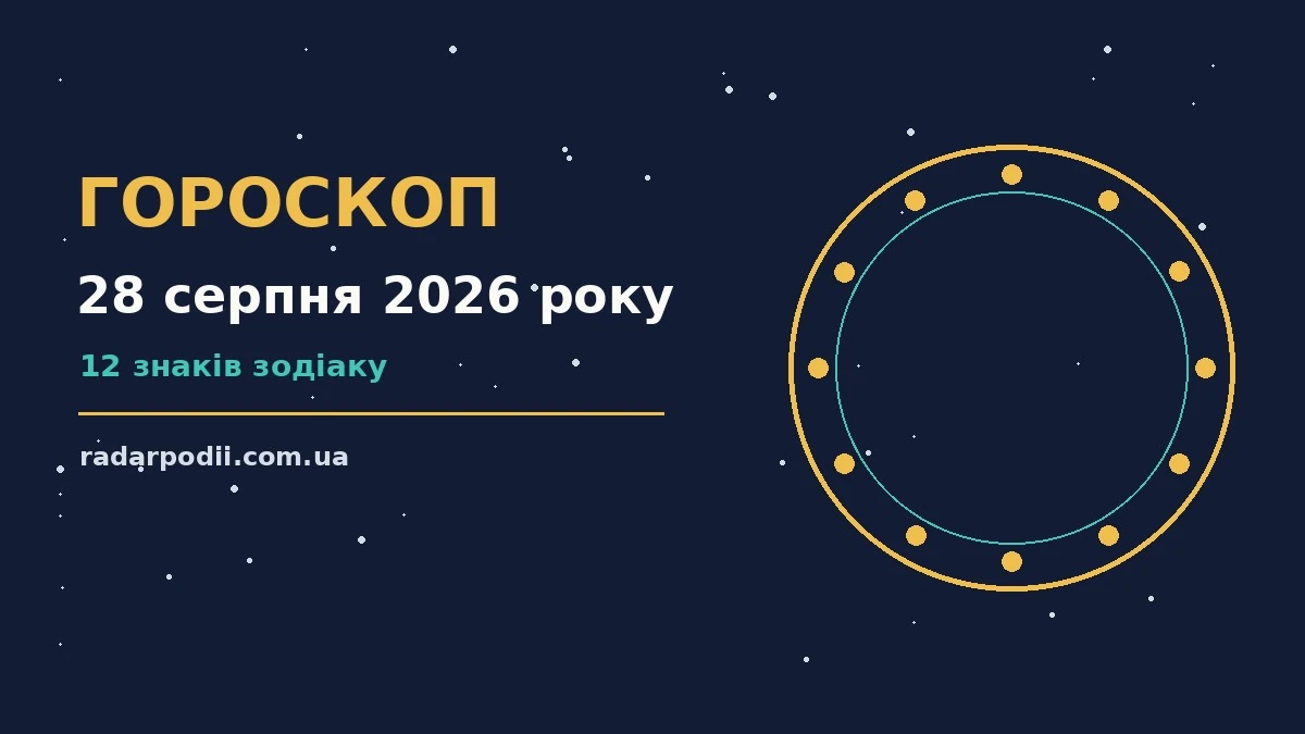 Гороскоп на 28 серпня 2026 року: рішення та підказки дня для впевненого початку дня