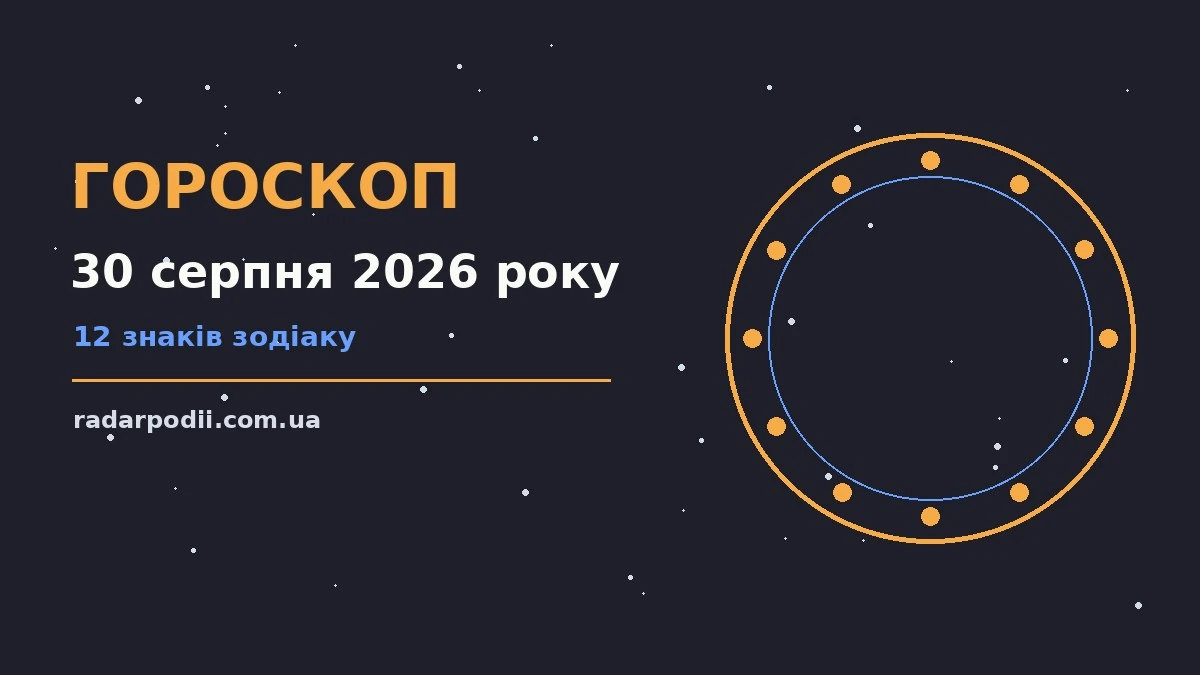Гороскоп на 30 серпня 2026 року: рішення та підказки дня для впевненого початку дня