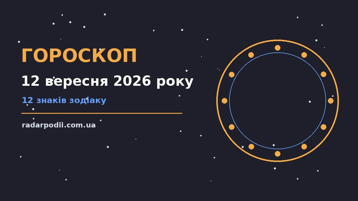 Гороскоп на 12 вересня 2026 року: рішення та підказки дня для впевненого початку дня