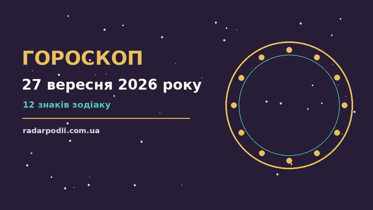 Щоденний гороскоп на 27 вересня 2026 року: практичні підказки для роботи, фінансів і стосунків