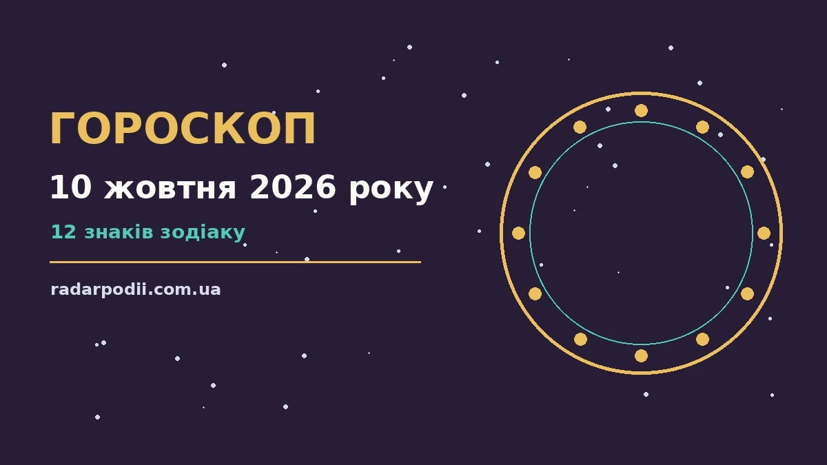 Гороскоп на 10 жовтня 2026 року: рішення та підказки дня для впевненого початку дня