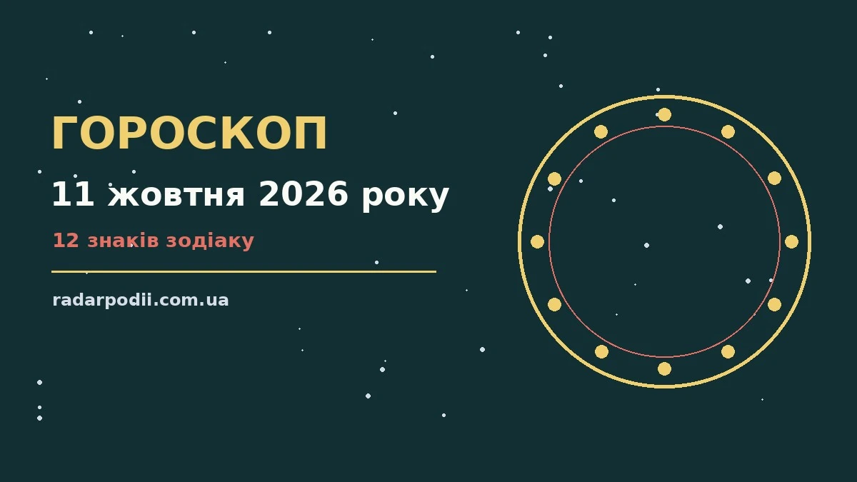 Гороскоп на 11 жовтня 2026 року: рішення та підказки дня для впевненого початку дня