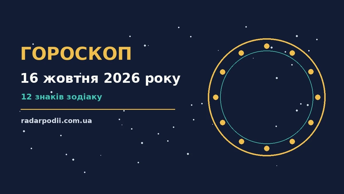 Гороскоп на 16 жовтня 2026 року: рішення та підказки дня для впевненого початку дня
