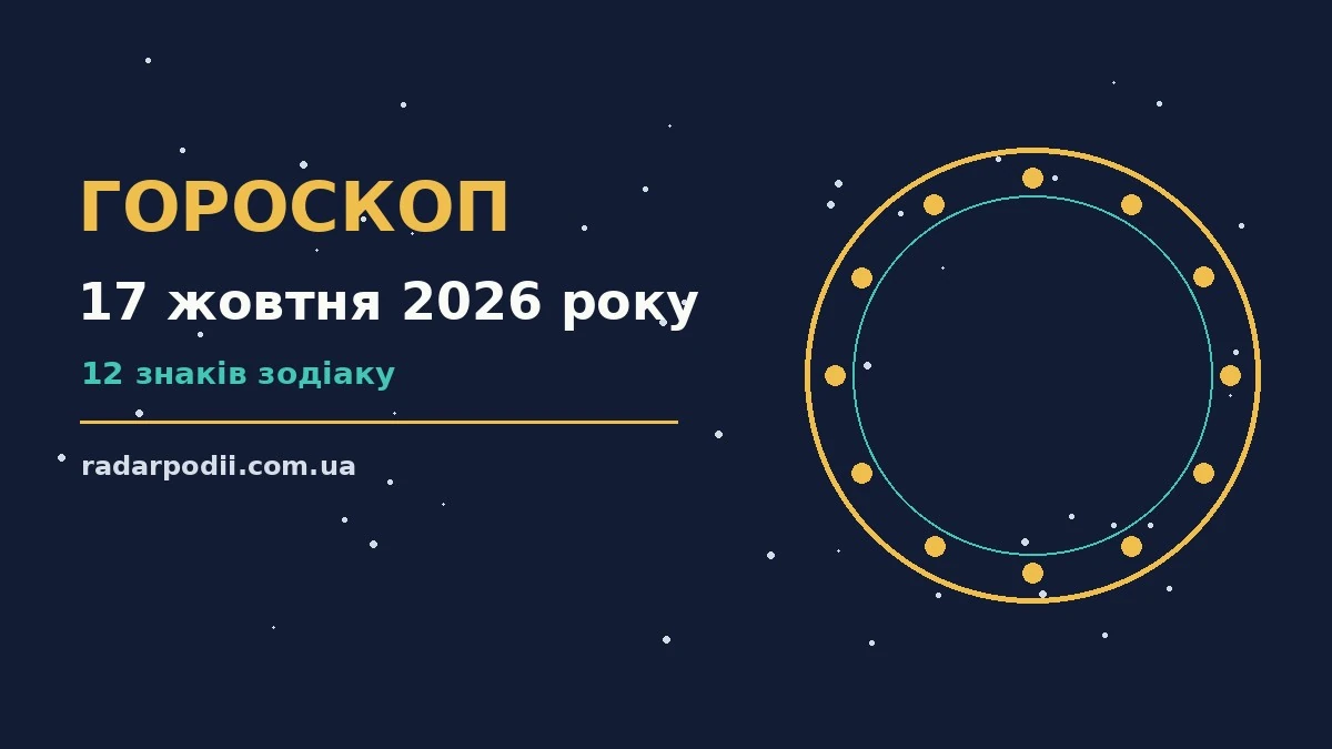 Гороскоп на 17 жовтня 2026 року: рішення та підказки дня для впевненого початку дня