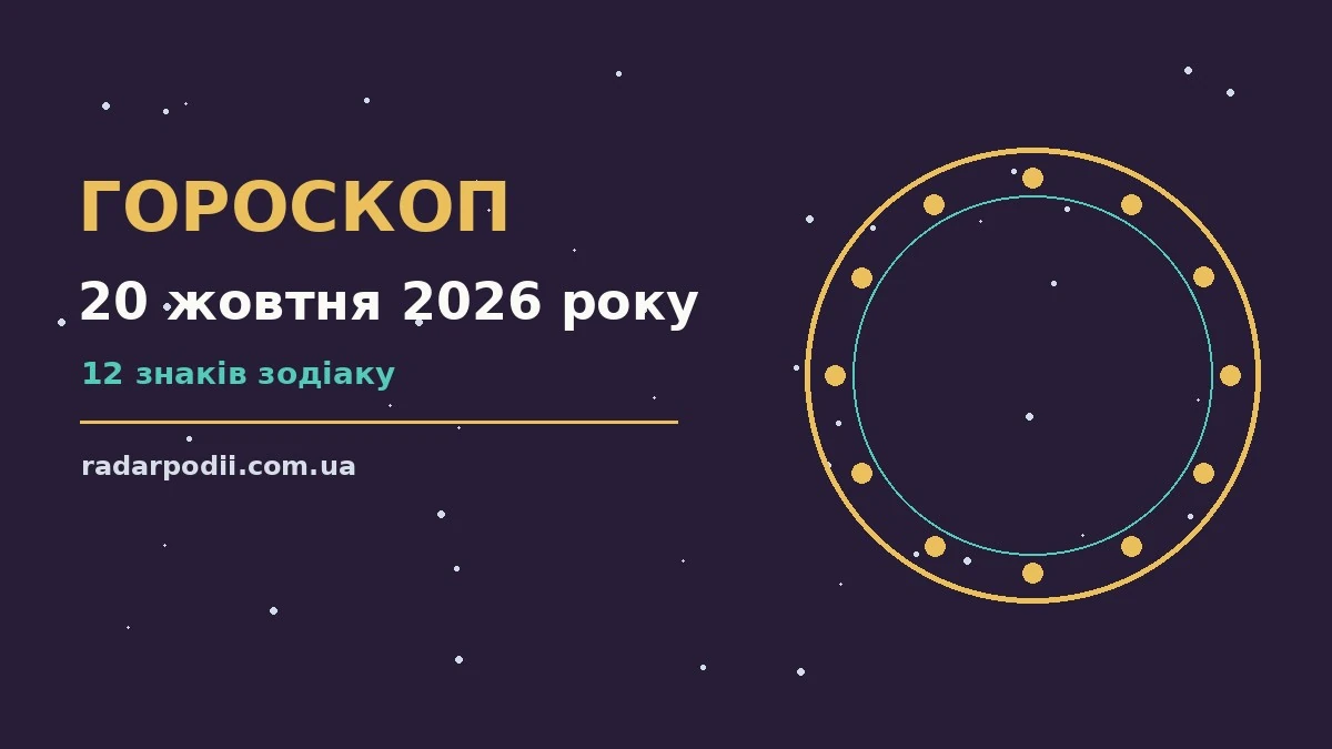 Гороскоп на 20 жовтня 2026 року: рішення та підказки дня для впевненого початку дня