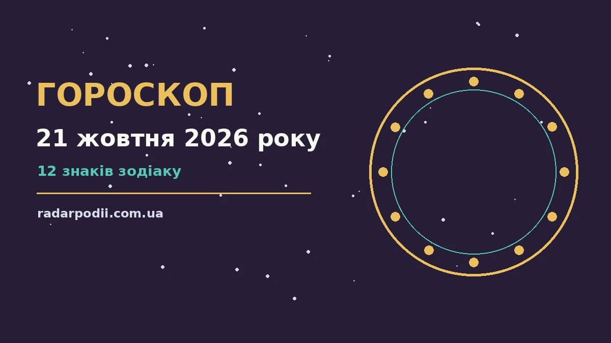 Гороскоп на 21 жовтня 2026 року: рішення та підказки дня для впевненого початку дня