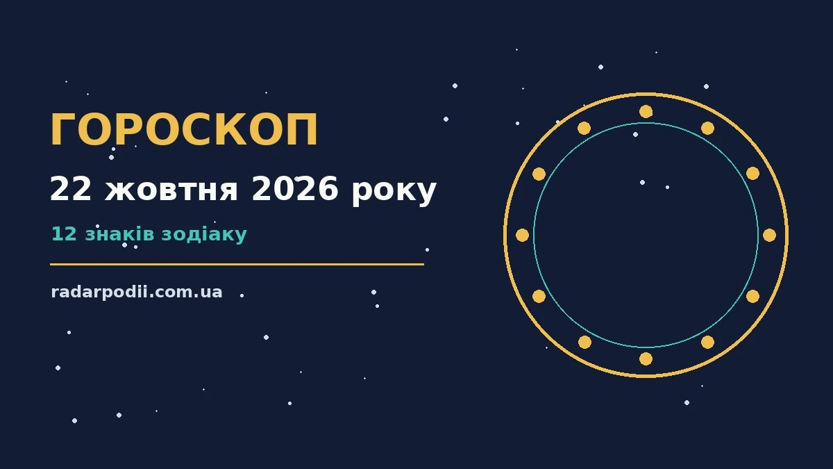 Гороскоп на 22 жовтня 2026 року: рішення та підказки дня для впевненого початку дня