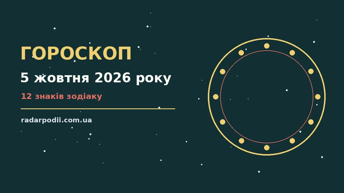 Гороскоп на 5 жовтня 2026 року: рішення та підказки дня для впевненого початку дня
