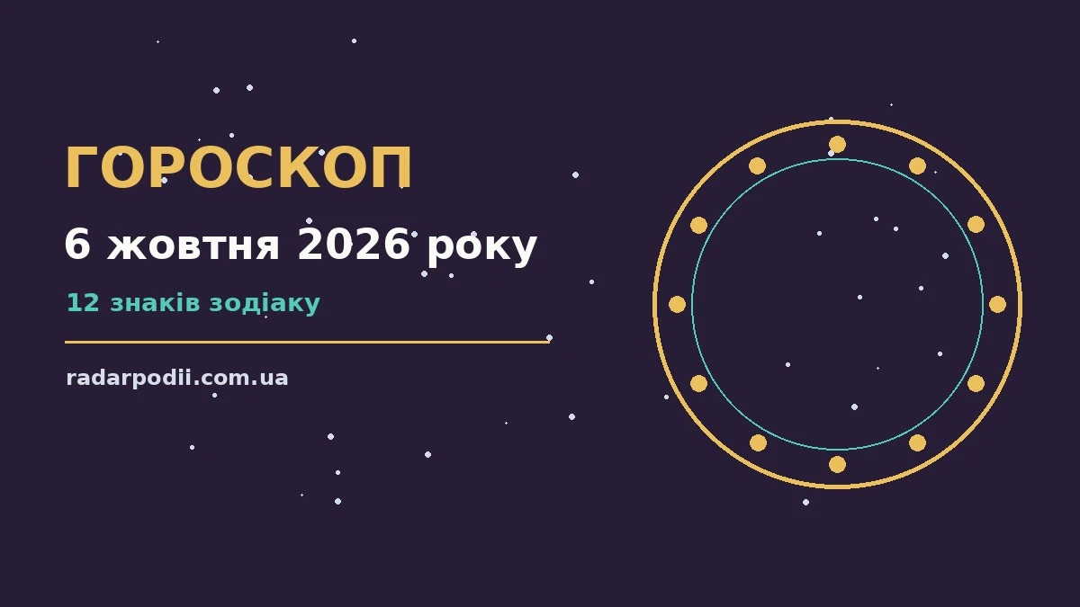 Гороскоп на 6 жовтня 2026 року: рішення та підказки дня для впевненого початку дня