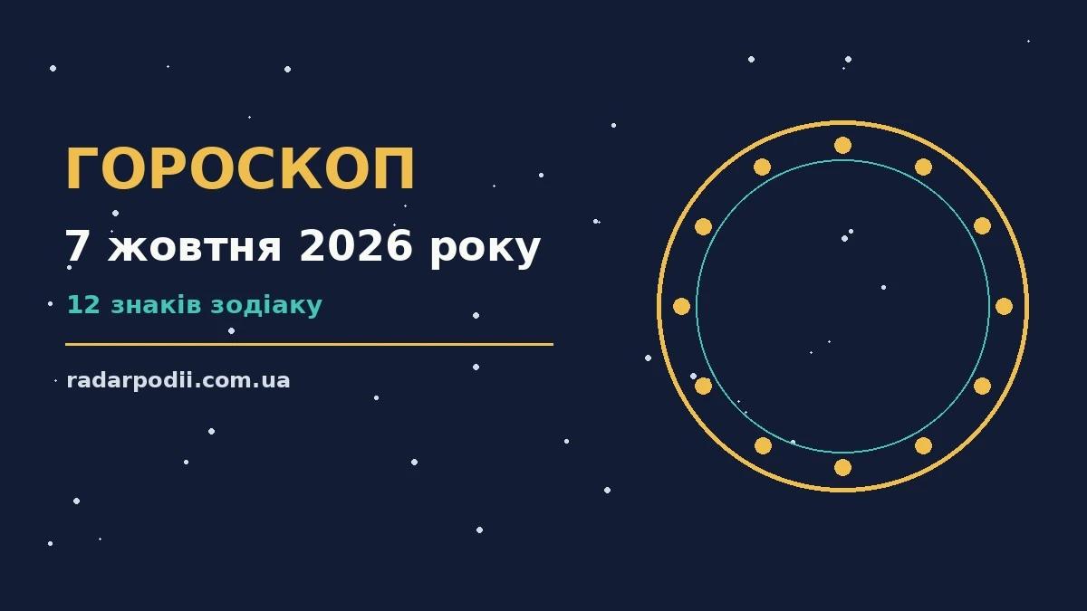 Гороскоп на 7 жовтня 2026 року: рішення та підказки дня для впевненого початку дня